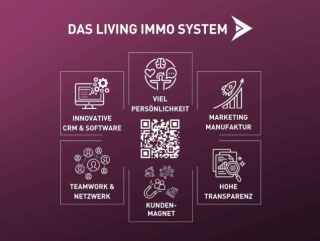 living immo