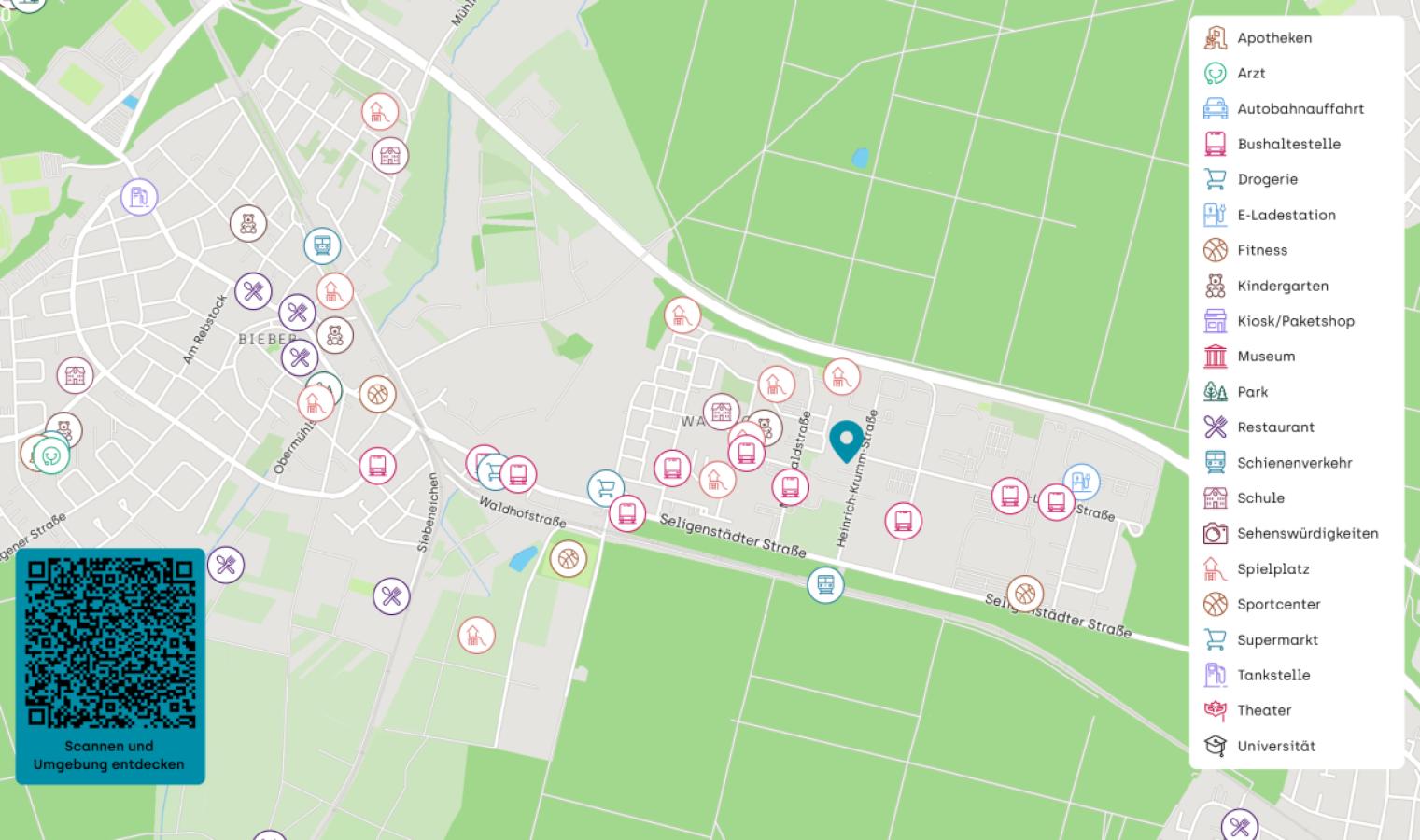 Mikrolage