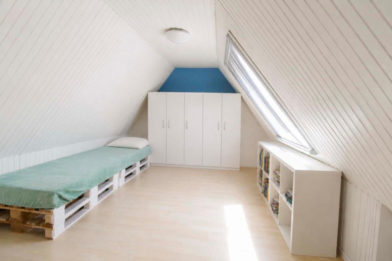 Kinderzimmer