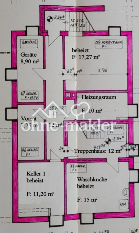 KG-Überblick