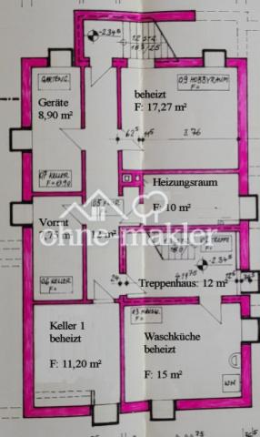 KG-Überblick