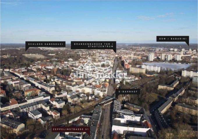 Luftaufnahme