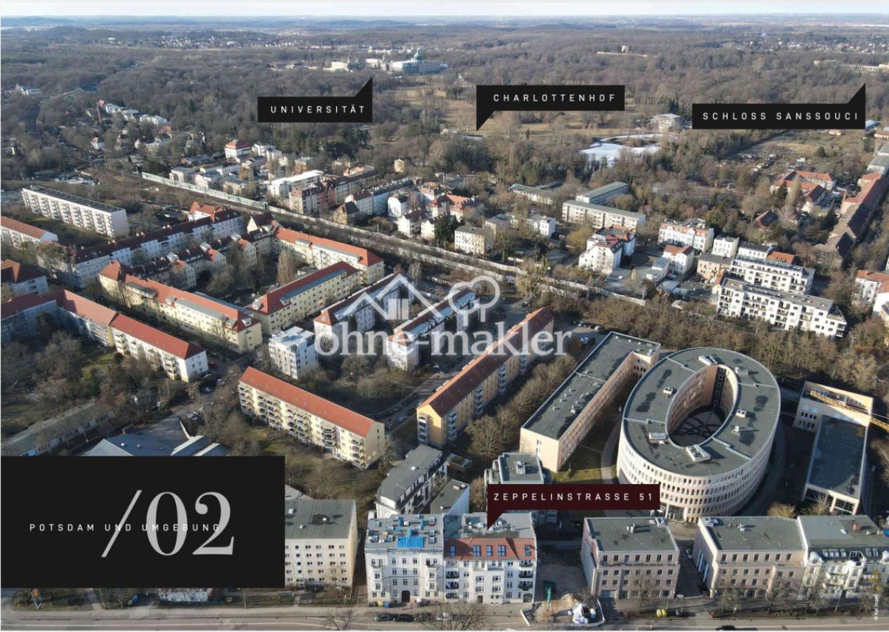Luftaufnahme