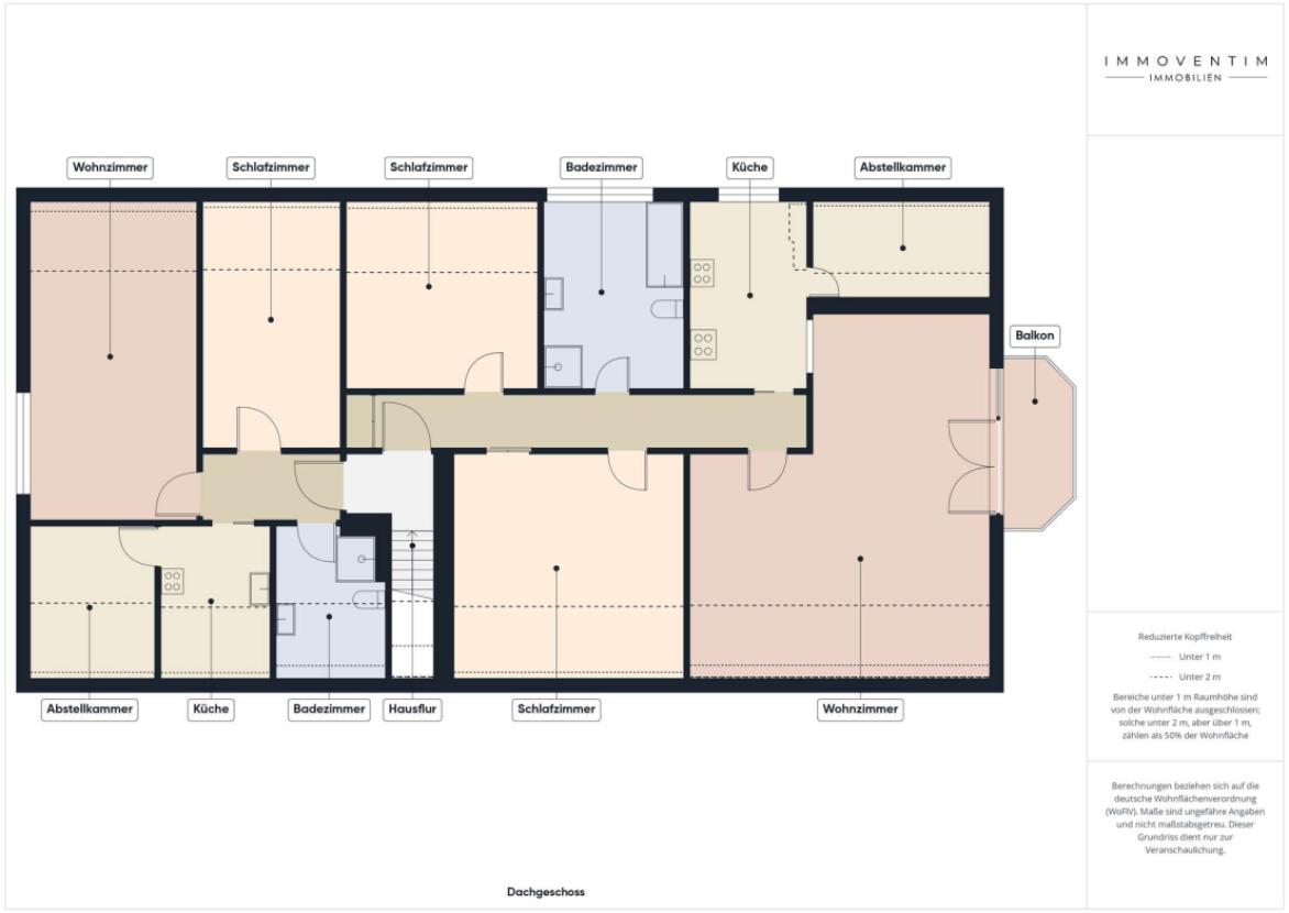 Grundriss Dachgeschoss