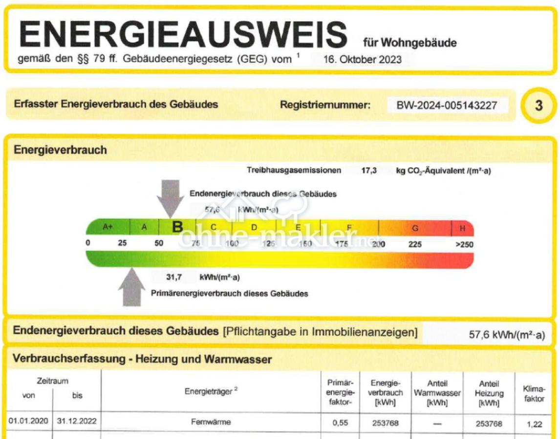 Energieausweis