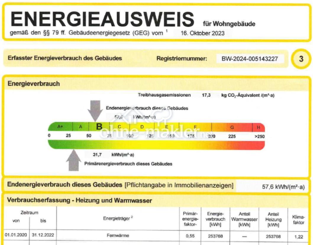 Energieausweis