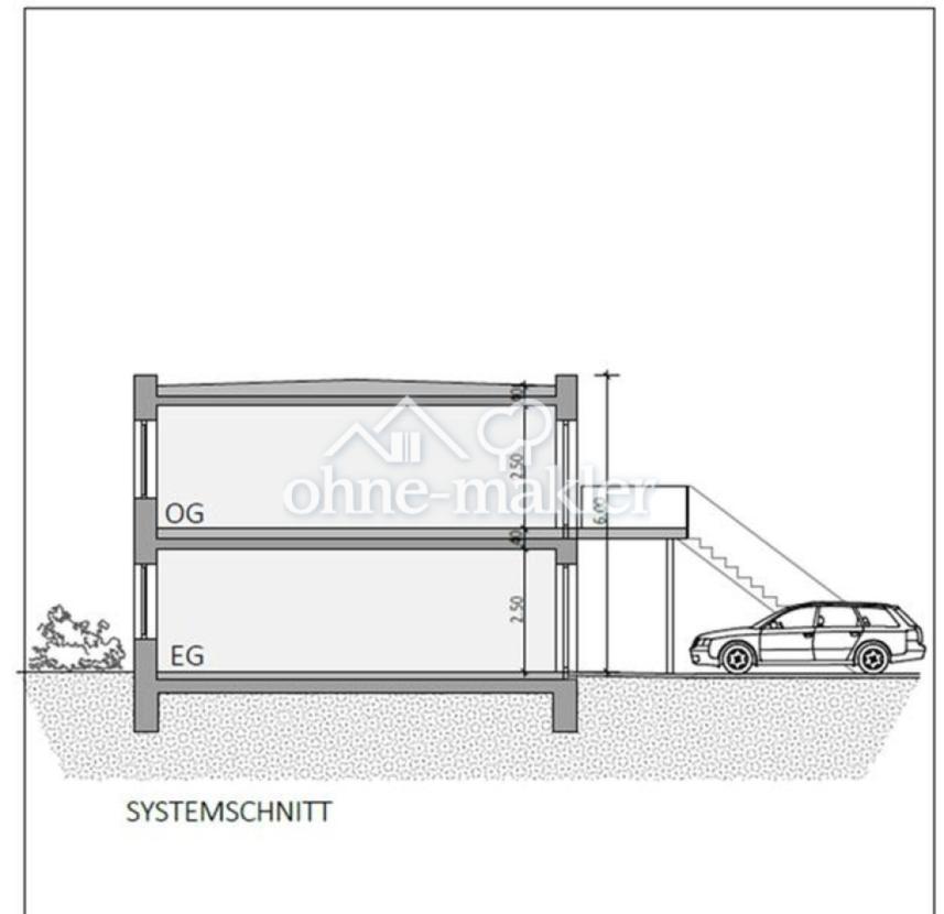 Systemschnitt