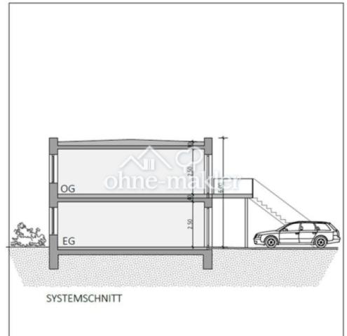 Systemschnitt