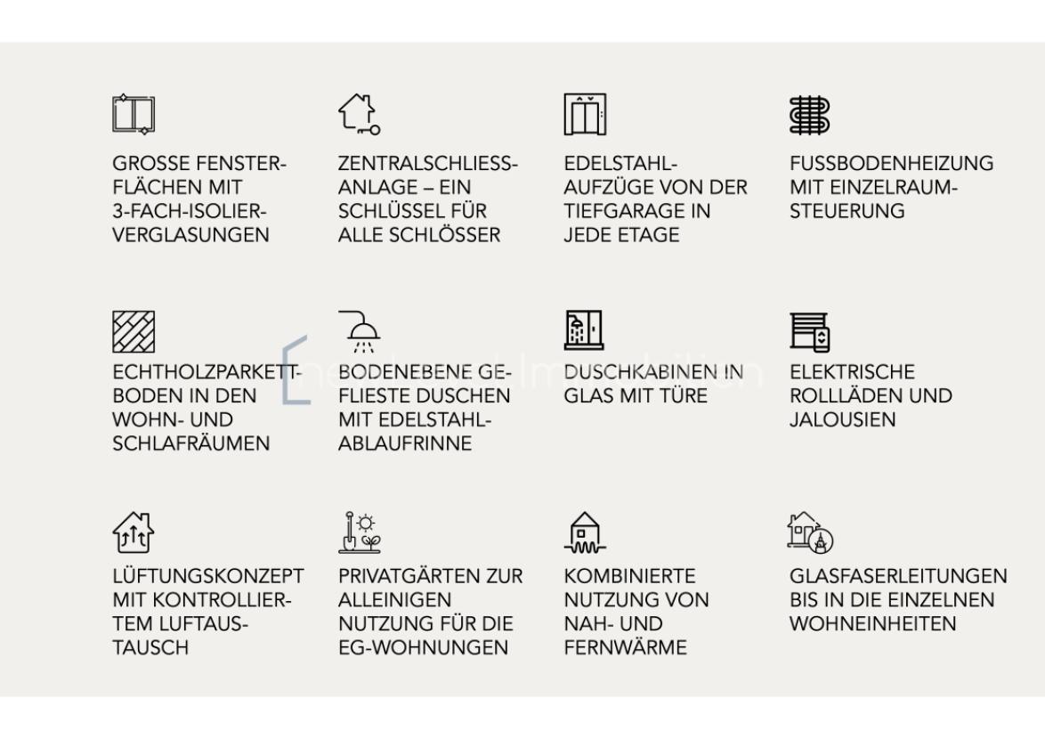 Ausstattung der Wohneinheit