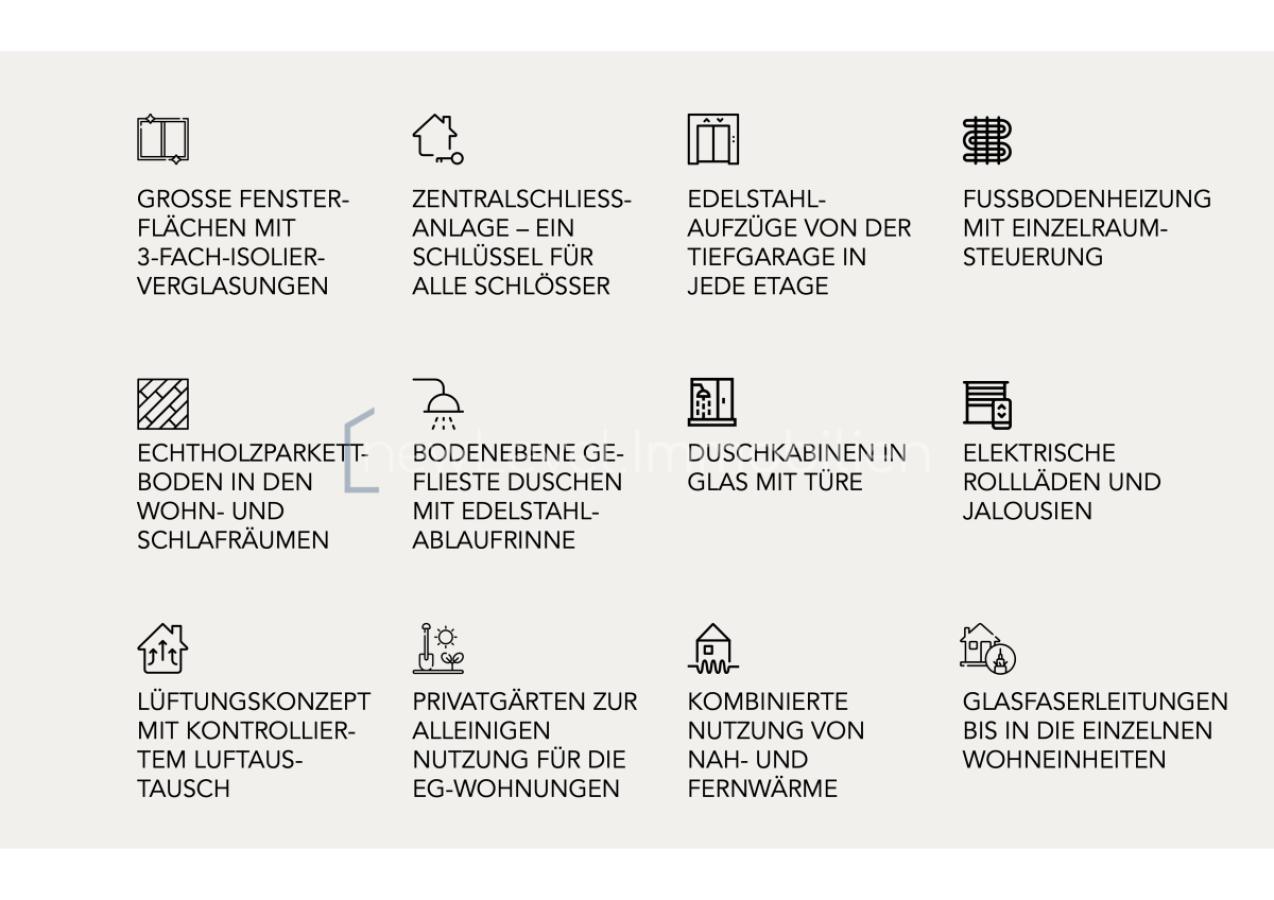 Ausstattung der Wohneinheit