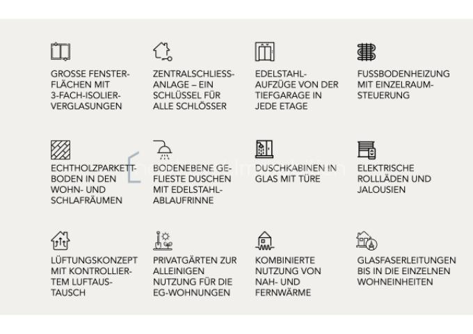 Ausstattung der Wohneinheit