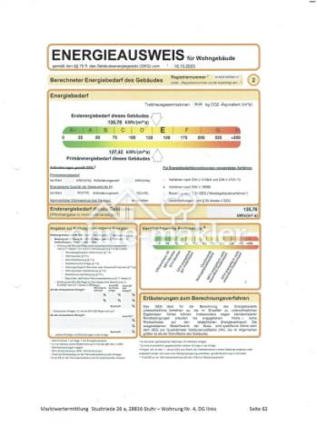 Energiedarf 135,78 kWh E