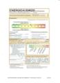 Energiedarf 135,78 kWh E