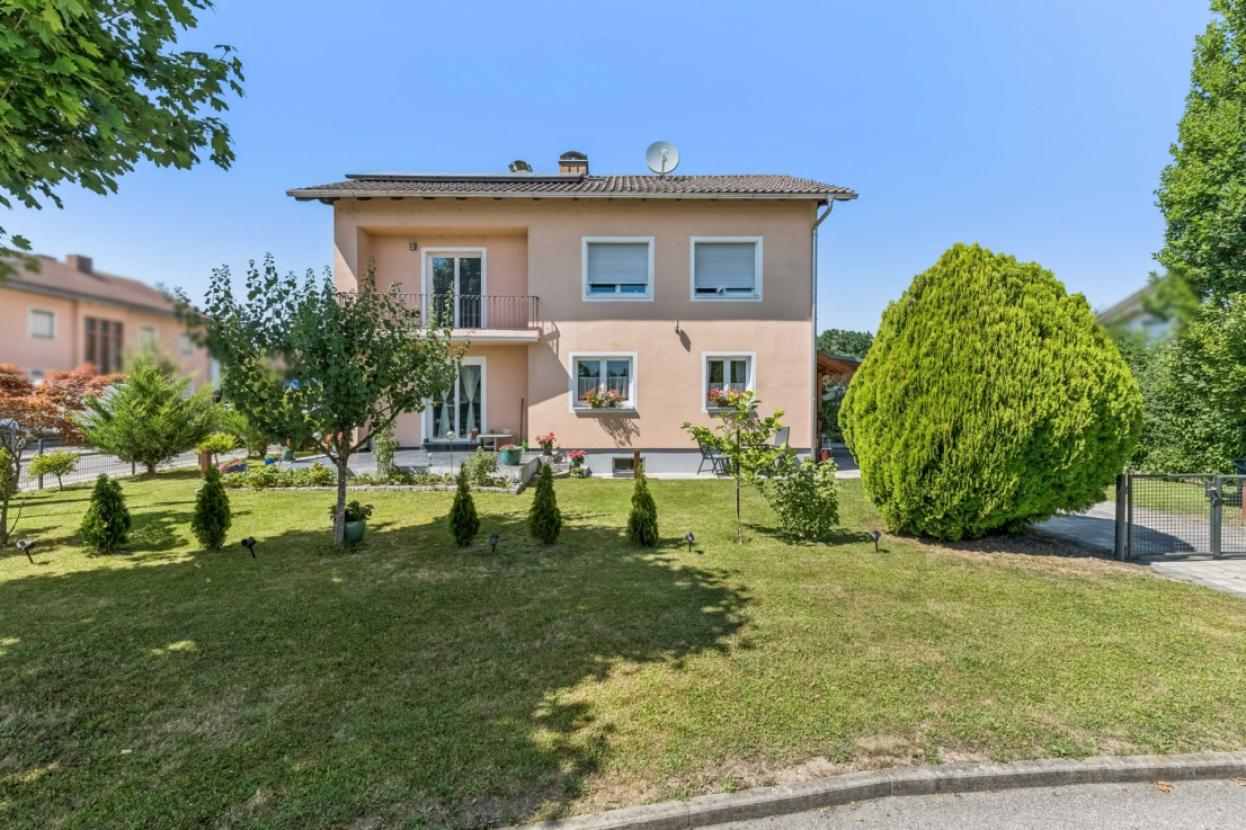 Objektansicht