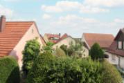 Ausblick