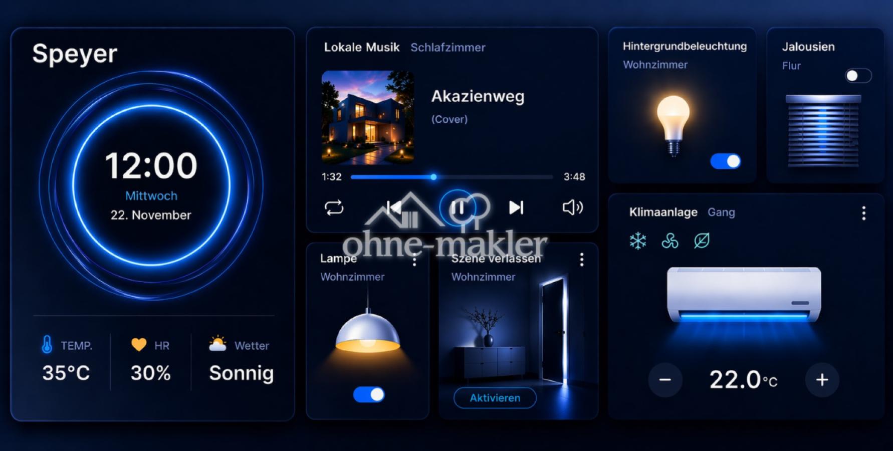 KNX Visualsierung