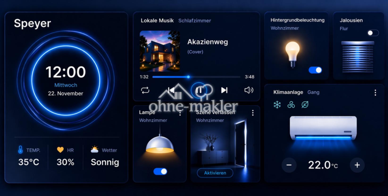 KNX Visualsierung