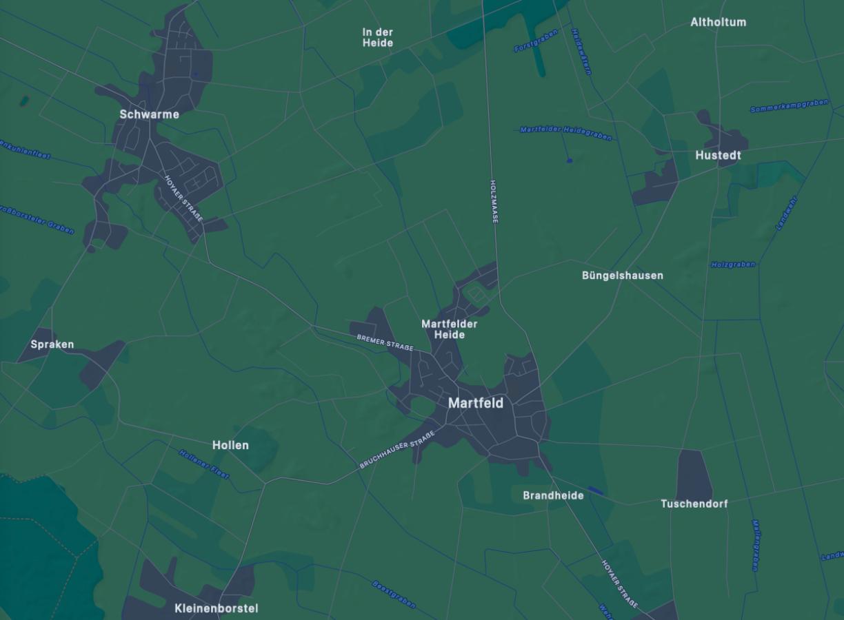 Mikroansicht