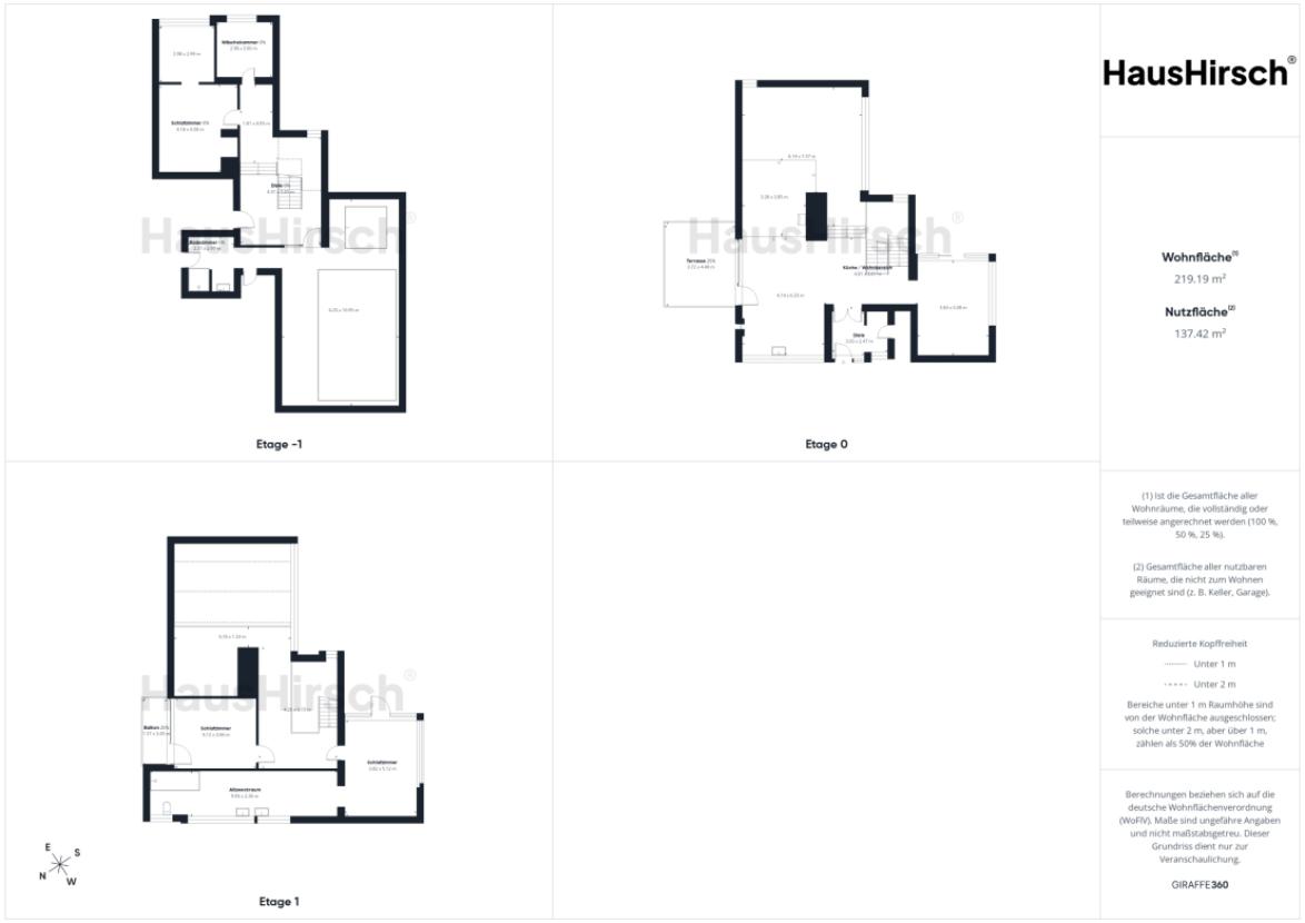 Grundriss Alle