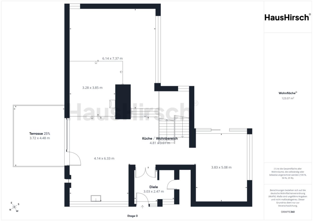 Grundriss EG