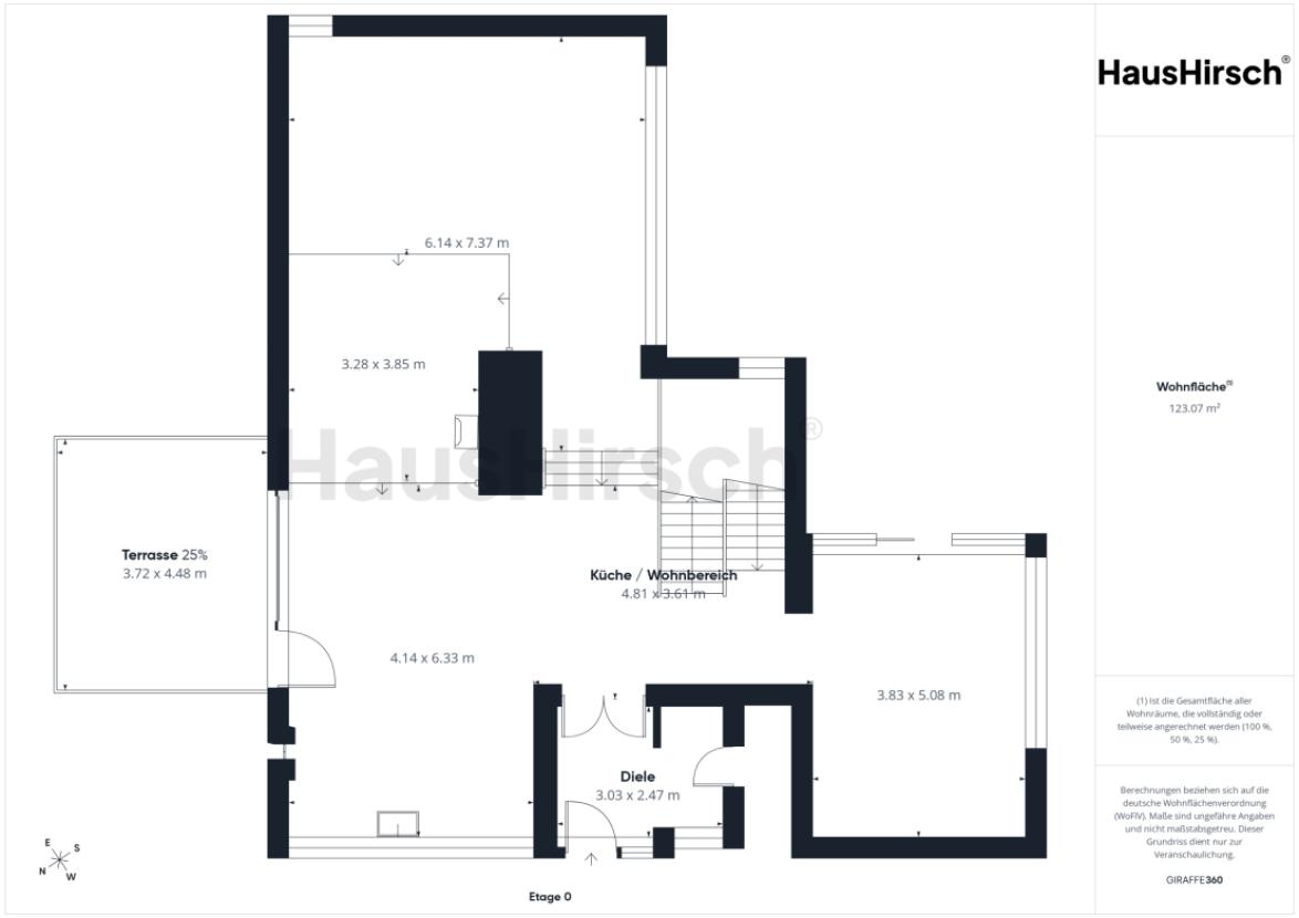 Grundriss EG