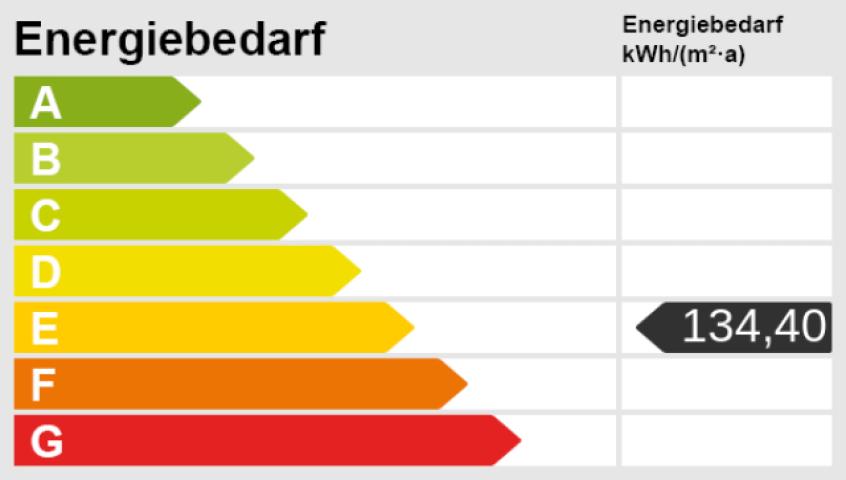 Energieskala