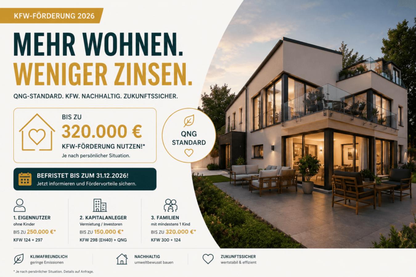 KfW - Föderung 2026
