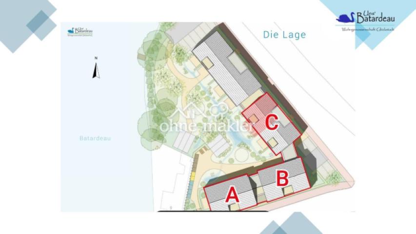 Anordnung der Häuser