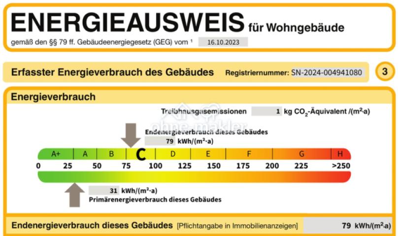 Energieausweis