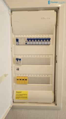 Sicherungskasten