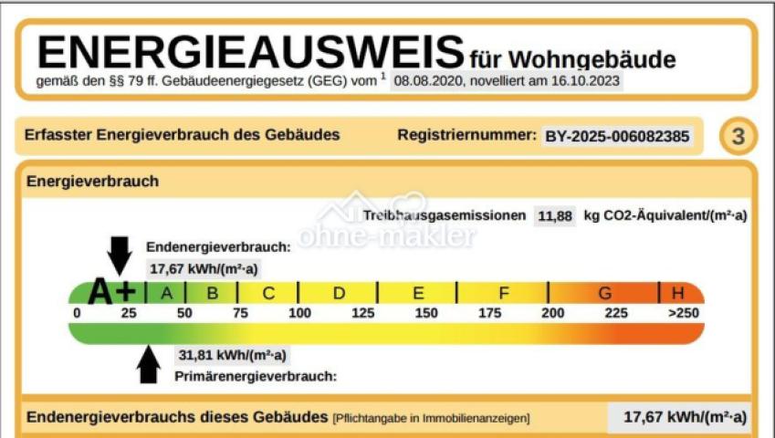 Energieausweis