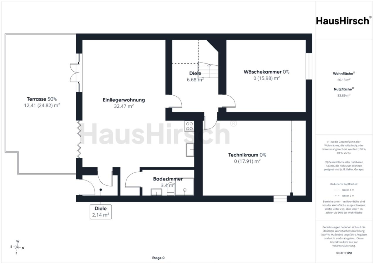 Grundriss UG