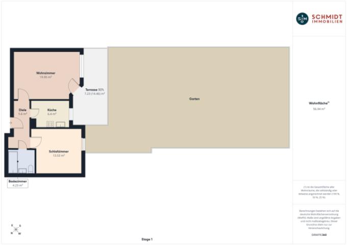 Grundriss EG (Garten)