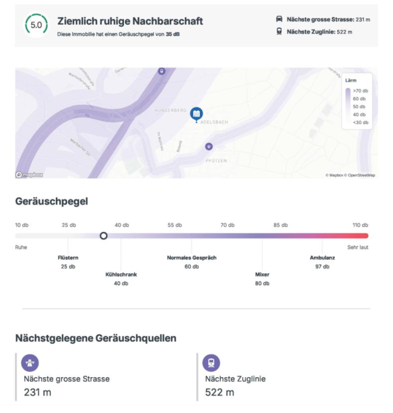 Sehr ruhige Nachbarschaft