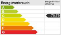 Energieskala