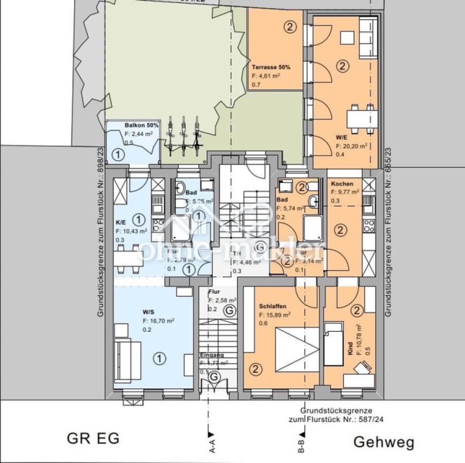 EG
