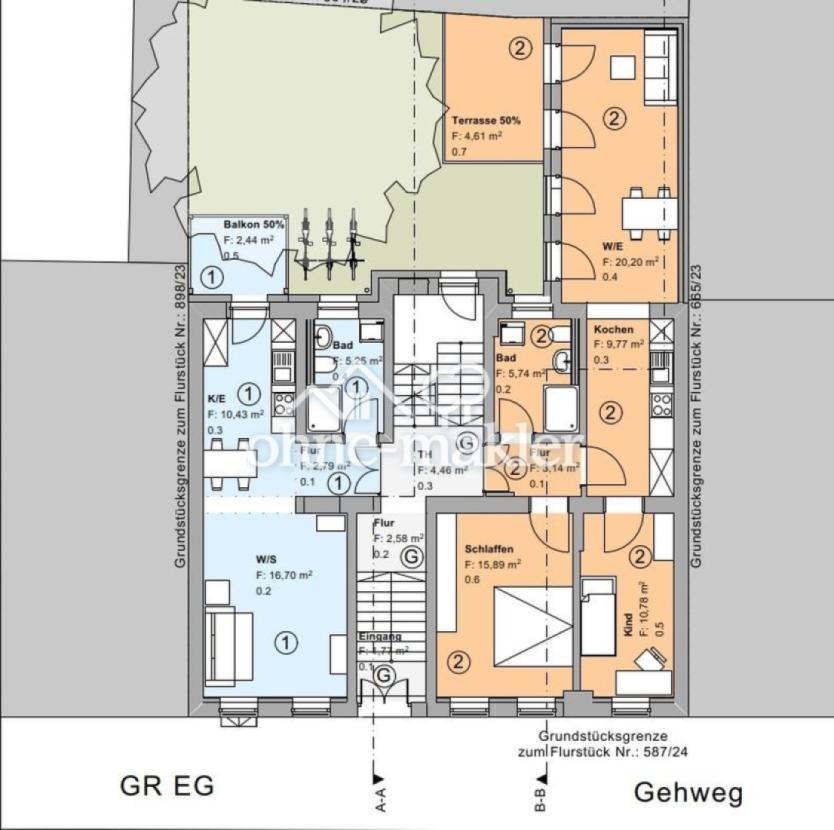 EG