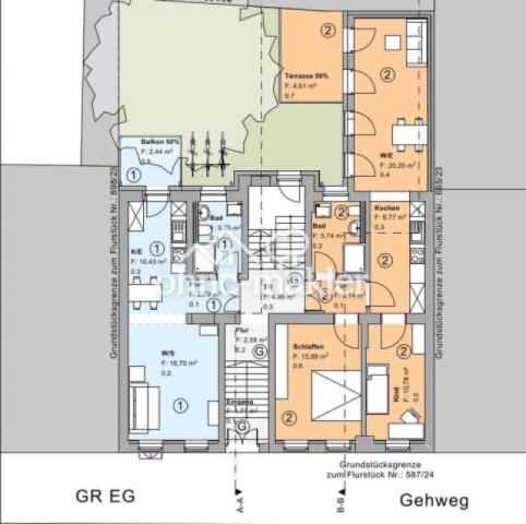 EG