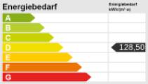 Energieskala