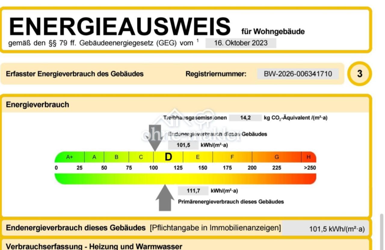 Energieausweis