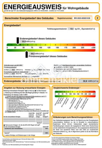 Energieausweis