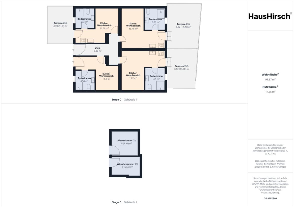Grundriss gesamt