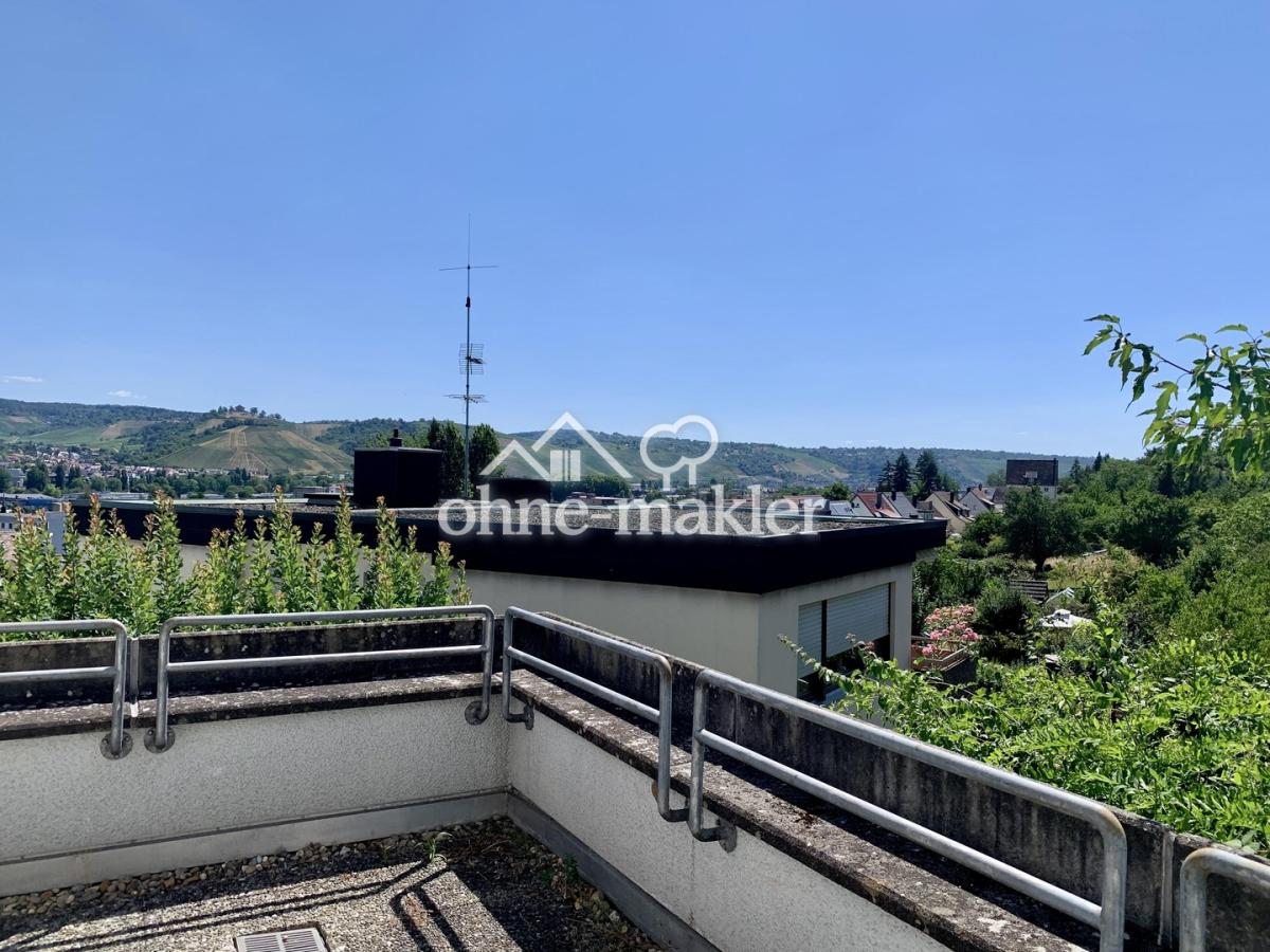 Panoramablick