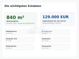 Eckdaten