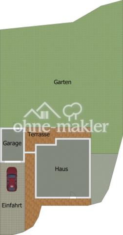 Grundstück