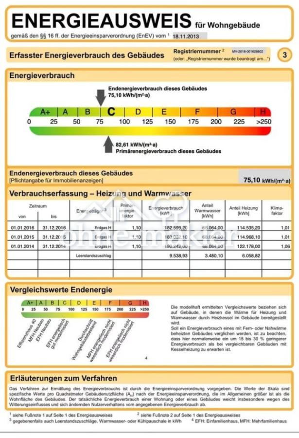 Energieausweis