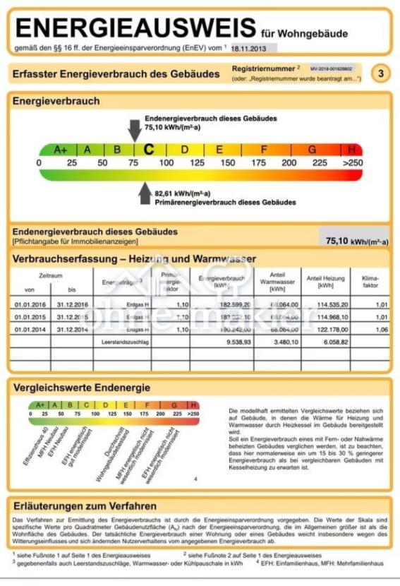 Energieausweis