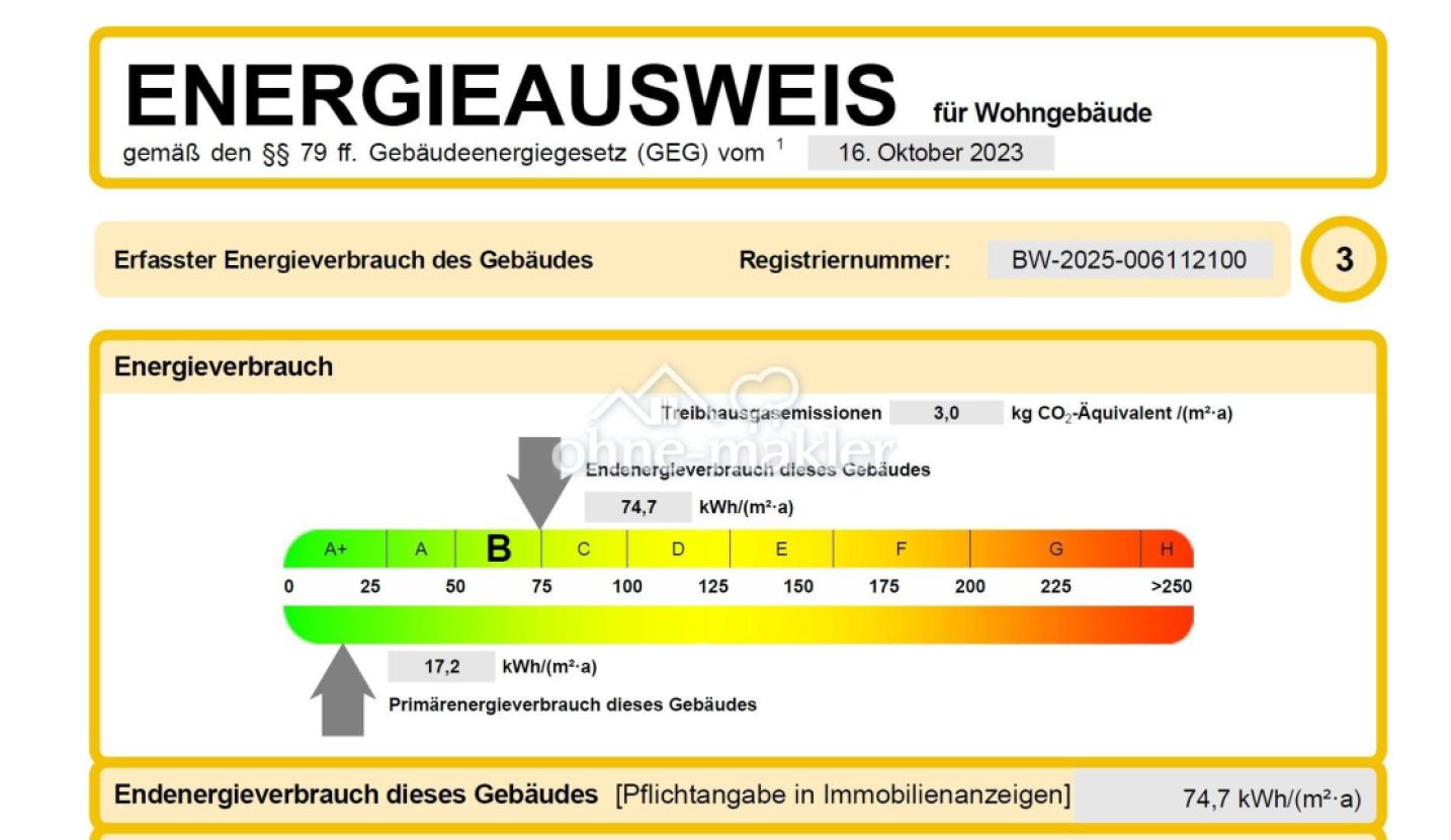 Energieausweis