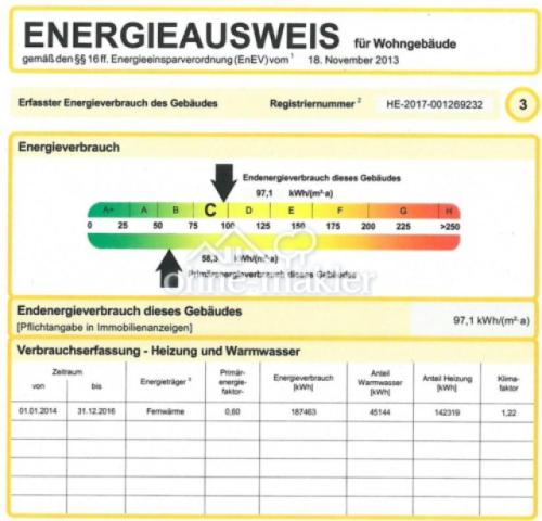 Energieausweis