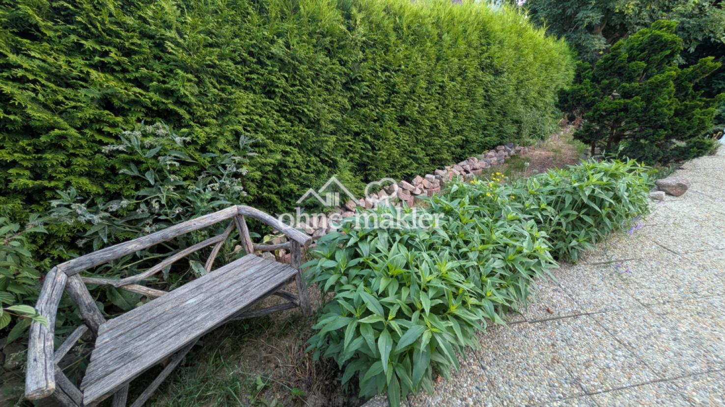 Ansicht Garten